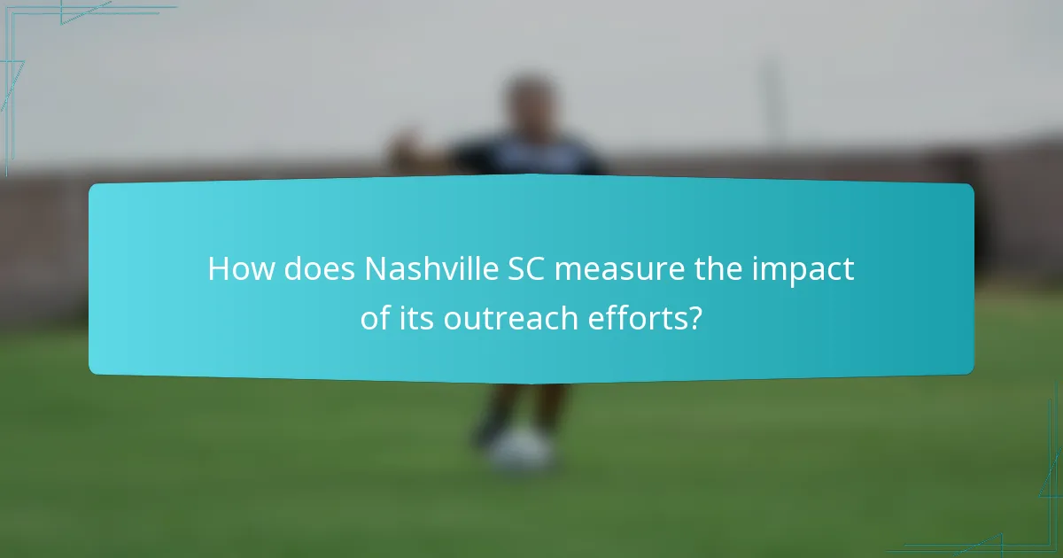 How does Nashville SC measure the impact of its outreach efforts?