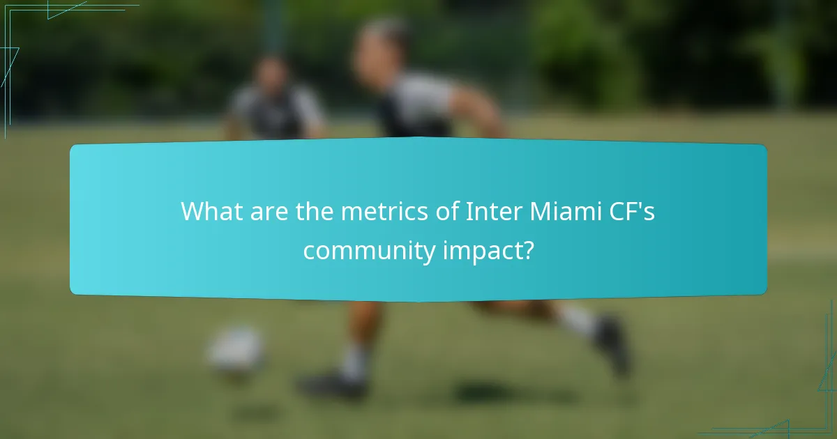 What are the metrics of Inter Miami CF's community impact?